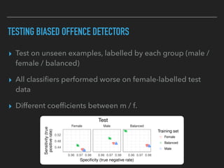 TESTING BIASED OFFENCE DETECTORS
▸ Test on unseen examples, labelled by each group (male /
female / balanced)
▸ All classi...