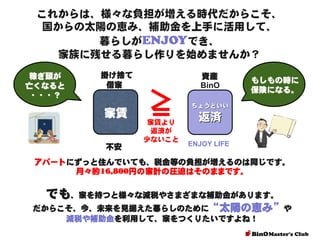 これからは、様々な負担が増える時代だからこそ、
国からの太陽の恵み、補助金を上手に活用して、
暮らしがENJOYでき、
家族に残せる暮らし作りを始めませんか？
稼ぎ頭が
亡くなると
・・・？

掛け捨て
借家

家賃
不安

＞
＝

家賃より
返済が
少ないこと

資産
BinO

もしもの時に
保険になる。

ちょうどいい

返済
ENJOY LIFE

アパートにずっと住んでいても、税金等の負担が増えるのは同じです。
月々約16,800円の家計の圧迫はそのままです。

でも、家を持つと様々な減税やさまざまな補助金があります。
だからこそ、今、未来を見据えた暮らしのために“太陽の恵み”や
減税や補助金を利用して、家をつくりたいですよね！

 