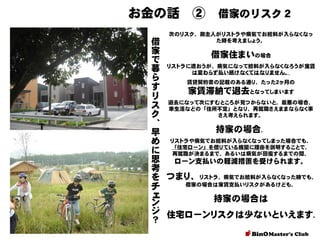 お金の話 ②

借家のリスク２

次のリスク、御主人がリストラや病気でお給料が入らなくなっ
た時を考えましょう。

借
家
借家住まいの場合
で
暮 リストラに遭おうが、病気になって給料が入らなくなろうが家賃
は変わらず払い続けなくてはなりません。
ら
賃貸契約書の記載のある通り、たった２ヶ月の
す
家賃滞納で退去となってしまいます
リ
ス 退去になって次にすむところが見つからないと、最悪の場合、
車生活などの「住所不定」となり、再就職さえままならなく事
ク
さえ考えられます。
、
持家の場合、
早
め リストラや病気でお給料が入らなくなってしまった場合でも、
に 「住宅ローン」を借りている機関に理由を説明することで、
再就職が決まるまで、あるいは病気が回復するまでの間、
思
ローン支払いの軽減措置を受けられます。
考
を つまり、リストラ、病気でお給料が入らなくなった時でも、
借家の場合は家賃支払いリスクがあるけども、
チ
ェ
持家の場合は
ン
ジ 住宅ローンリスクは少ないといえます。
？

 