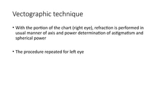 Guide to Binocular Balancing Methods During Subjective Refraction | PPTX