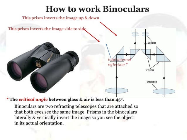 a powerpoint presentation about the construction and use of binoculars