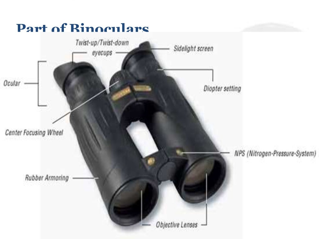 What is Binoculars & use of Binoculars?