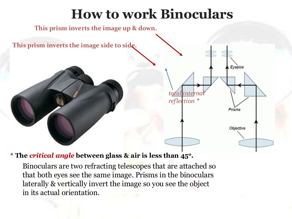 What is Binoculars & use of Binoculars?