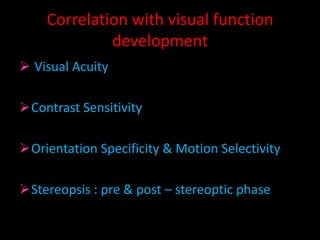 Peripheral retinal development