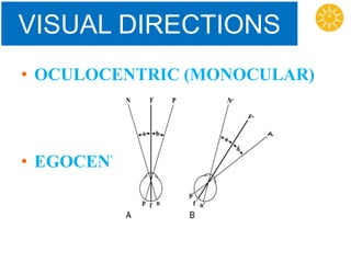 VISUAL DIRECTIONS
• OCULOCENTRIC (MONOCULAR)
• EGOCENTRIC (BINOCULAR)
 