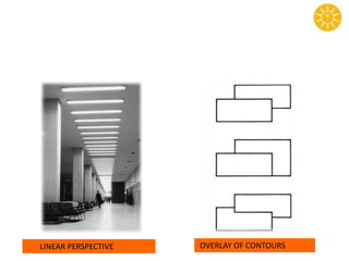 LINEAR PERSPECTIVE OVERLAY OF CONTOURS
 
