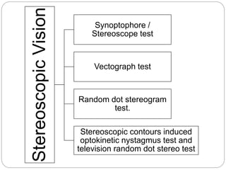 Binocular vision | PPTX