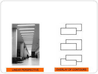 LINEAR PERSPECTIVE OVERLAY OF CONTOURS
 