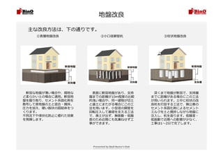 地盤改良
⋇表層地盤改良 ⋈৵ ઠ ྫྷ ඀ ଵ ቓ ⋉柱 状 地盤改良
ໞ ൠ ऩ ৉ ೕ ऋ ු ः ৃ ় ृ ‫ؚ‬ ഒ ৉ ऩ
न ฑ ै ऊ ः ଅ भ ৃ ় प ి ৷ ‫؛‬ ໞ ൠ ৉
ೕ ॑ ໧ ॉ ਄ ॉ ‫ؚ‬ ७ ও থ ॺ ௺ ಕ ৲ ද ॑
ങ ഘ ख थ ਉ ৉ ೕ भ ଅ ध ೴ ় ‫؞‬ ᒘ ᢭ ‫؛‬
圧 ⼒ を 加 え 、 硬 い 版 状 の 固 結 体 を つ
ऎ ॉ ऽ घ ‫؛‬
不 同 沈 下 や 液 状 化 防 ⽌ に 優 れ た 効 果
॑ ৅ ม ख ऽ घ ‫؛‬
਀ એ प ໞ ൠ ৉ ೕ ऋ ँ ॉ ‫ؚ‬ ੍ ੅
層ま で の 距 離 が  P 程 度 の ⽐ 較
的 浅 い 場 合 や 、 同 ⼀ 建 物 が 切 ⼟
ध ా ଅ प ऽ ञ ऋ ॊ ৃ ় प ऒ भ ੵ
১ ॑ ৷ ः ऽ घ ‫؛‬ ৵ ஑ ྫྷ भ ඀ ଵ ॑
৚ ૡ ಓ ো ख थ ੦ ຊ ॑ ੍ इ ॊ ੵ ১
द ‫ؚ‬ ఀ ଅ ऋ ল ङ ‫ؚ‬ ૮ ஷ ৿ ‫؞‬ ଩ ๱
⾳ の た め 近 隣 に も 気 兼 ね せ ず ⼯
হ ऋ द ऌ ऽ घ ‫؛‬
஥ ऎ ऽ द ৉ ೕ ऋ ໞ ൠ द ‫ؚ‬ ੍ ੅ ಽ
ま で に 距 離 が あ る 場 合 に こ の ⼯ 法
ऋ ৷ ः ै ो ऽ घ ‫؛‬ ଅ র प ෣ ૾ भ ੝
良杭 を 打 設 す る ⼯ 法 で 、 無 公 害 の
७ ও থ ॺ ௺ ಕ ৲ ද प े ॊ ७ ও থ ॺ
঑ ঝ ॡ ॑ ଅ ध ᒘ ᢭ ख ऩ ऋ ै ৉ ೕ प
ି ো ख ‫ؚ‬ ቓ ॑ ୗ ॉ ऽ घ ‫؛‬ ଩ ๱ ఠ ‫؞‬
低 振 動 で 近 隣 へ の 影 響 が 少 な く 、
ੵ হ म 〜⽇ で 完 了 し ま す 。
主 な改 良 ⽅ 法 は 、 下 の通 り で す。
 