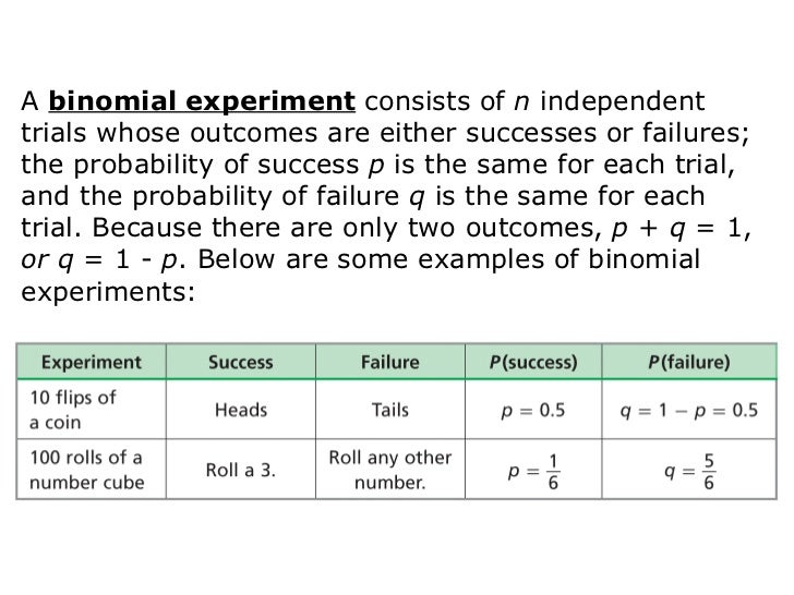 Binomial