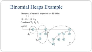 Binomial Heap | PPTX