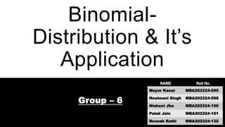 Binomial-
Distribution & It’s
Application
Group – 6
NAME Roll No.
Mayur Kasat MBA202224-090
Neelmani Singh MBA202224-098
Nishant Jha MBA202224-100
Palak Jain MBA202224-101
Rounak Rathi MBA202224-132
 