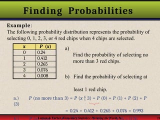 Finding Probabilities
x P (x)
0 0.24
1 0.412
2 0.265
3 0.076
4 0.008
Example:
The following probability distribution represents the probability of
selecting 0, 1, 2, 3, or 4 red chips when 4 chips are selected.
a)
Find the probability of selecting no
more than 3 red chips.
b) Find the probability of selecting at
least 1 red chip.
a.) P (no more than 3) = P (x  3) = P (0) + P (1) + P (2) + P
(3)
= 0.24 + 0.412 + 0.265 + 0.076 = 0.993
Larson & Farber, Elementary Statistics: Picturing the World, 3e 21
 