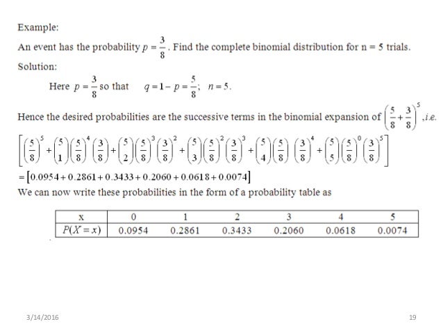 Binomial Distribution
