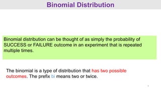 Binomial distribution | PDF