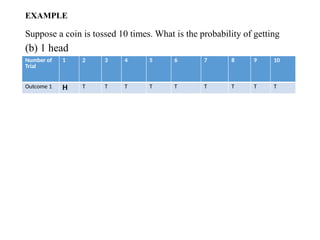 EXAMPLE
Suppose a coin is tossed 10 times. What is the probability of getting
(b) 1 head
Number of
Trial
1 2 3 4 5 6 7 8 9 10
Outcome 1 H T T T T T T T T T
 