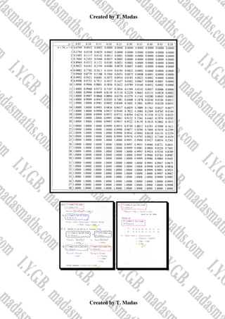 Created by T. Madas
Created by T. Madas
 