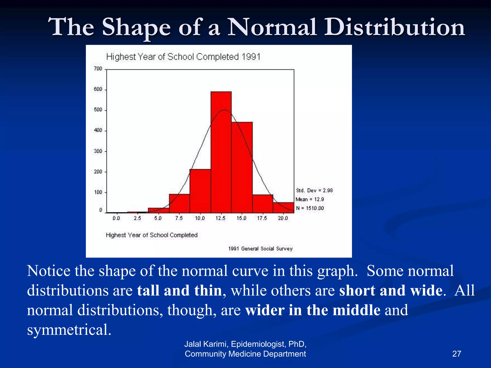 The Shape of a Normal Distribution
Notice the shape of the normal curve in this graph. Some normal
distributions are tall and thin, while others are short and wide. All
normal distributions, though, are wider in the middle and
symmetrical.
Jalal Karimi, Epidemiologist, PhD,
Community Medicine Department 27
 
