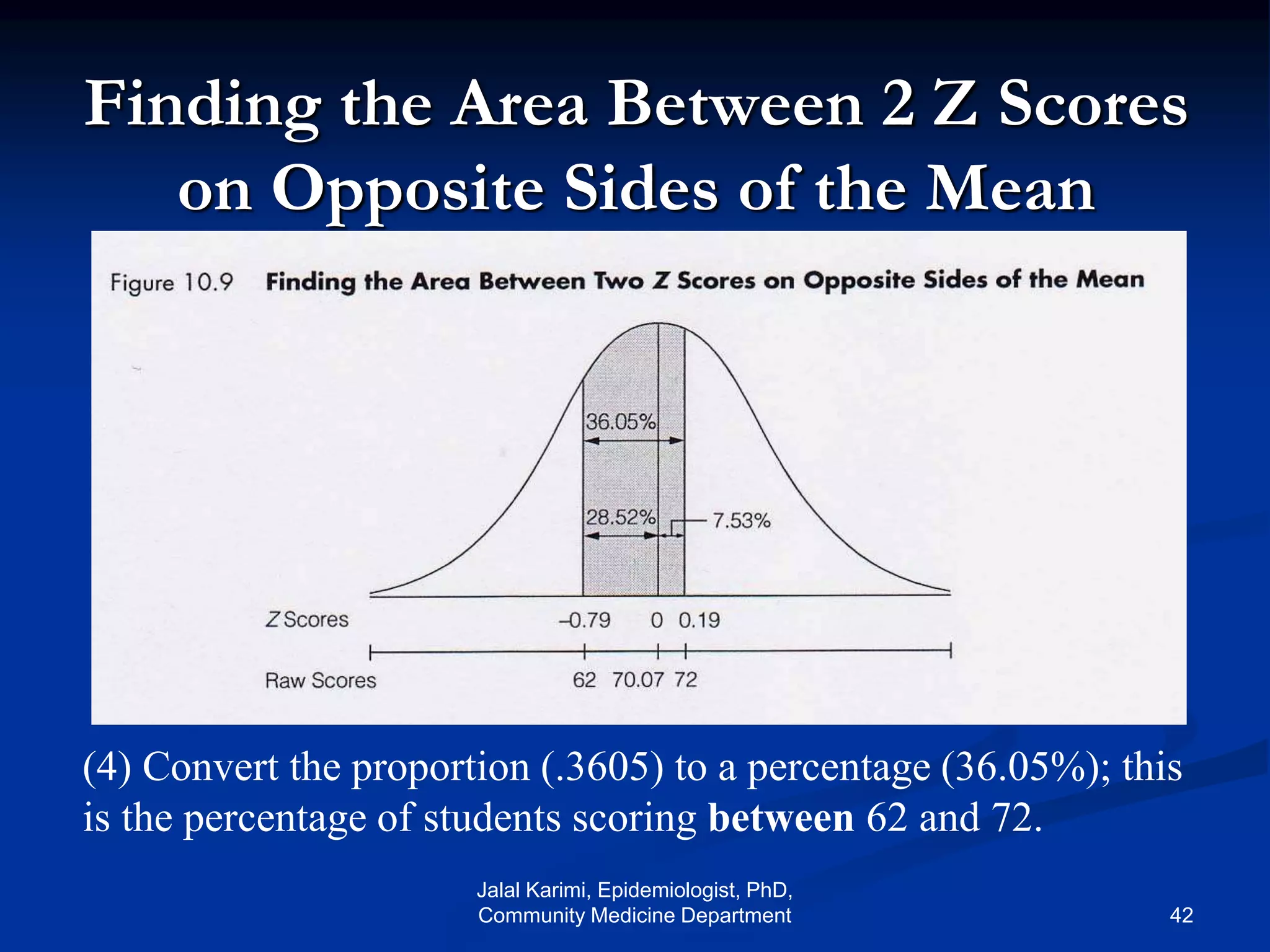 Finding the Area Between 2 Z Scores
on Opposite Sides of the Mean
(4) Convert the proportion (.3605) to a percentage (36.05%); this
is the percentage of students scoring between 62 and 72.
Jalal Karimi, Epidemiologist, PhD,
Community Medicine Department 42
 