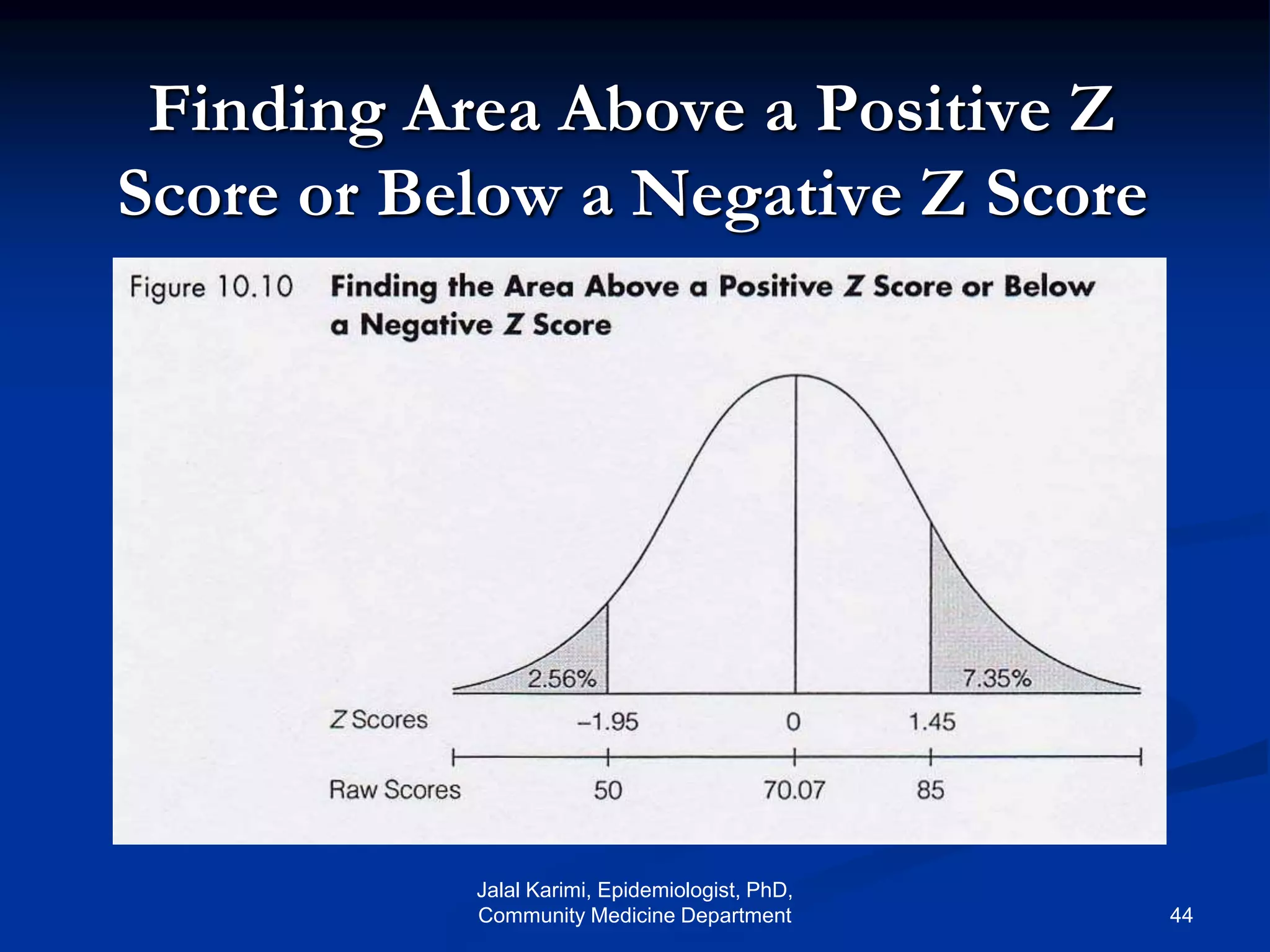 Finding Area Above a Positive Z
Score or Below a Negative Z Score
Jalal Karimi, Epidemiologist, PhD,
Community Medicine Department 44
 