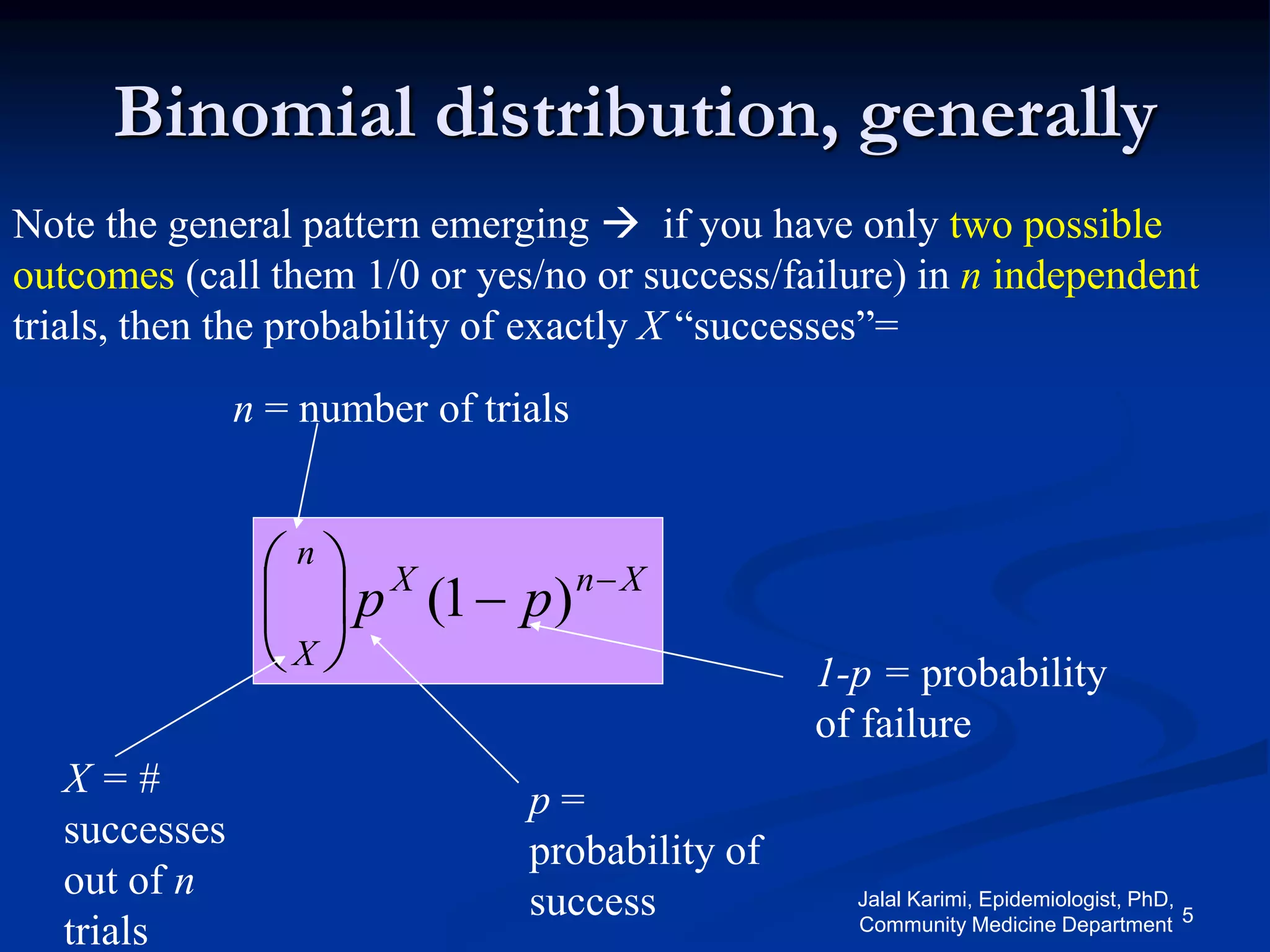 Binomial distribution, generally
XnX
n
X
pp 






)1(
1-p = probability
of failure
p =
probability of
success
X = #
successes
out of n
trials
n = number of trials
Note the general pattern emerging  if you have only two possible
outcomes (call them 1/0 or yes/no or success/failure) in n independent
trials, then the probability of exactly X “successes”=
Jalal Karimi, Epidemiologist, PhD,
Community Medicine Department 5
 