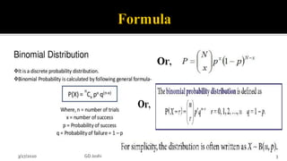 Binomial Distribution | PDF