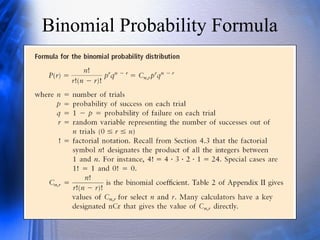 Binomial Probability Formula
 