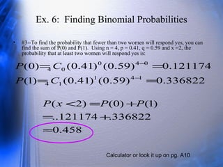 Ex. 6: Finding Binomial Probabilities
• #3--To find the probability that fewer than two women will respond yes, you can
find the sum of P(0) and P(1). Using n = 4, p = 0.41, q = 0.59 and x =2, the
probability that at least two women will respond yes is:
336822.0)59.0()41.0()1(
121174.0)59.0()41.0()0(
141
14
040
04
==
==
−
−
CP
CP
458.0
336822.121174..
)1()0()2(
≈
+=
+=< PPxP
Calculator or look it up on pg. A10
 