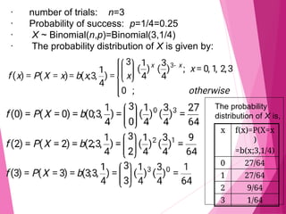 · number of trials: n=3
· Probability of success: p=1/4=0.25
· X ~ Binomial(n,p)=Binomial(3,1/4)
· The probability distribution of X is given by:
The probability
distribution of X is,
x f(x)=P(X=x
)
=b(x;3,1/4)
0 27/64
1 27/64
2 9/64
3 1/64
 