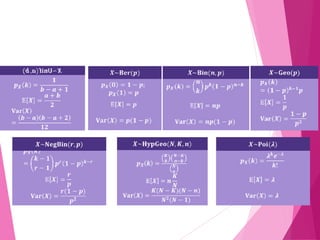Probability and Statistics : Binomial Distribution notes ppt.pdf