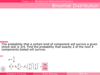 President University Erwin Sitompul PBST 6/1
Binomial Distribution
Chapter 5.3 Binomial and Multinomial Distributions
The probability that a certain kind of component will survive a given
shock test is 3/4. Find the probability that exactly 2 of the next 4
components tested will survive.
3
4
p 
2 2
4 2
3 3 1
2: 4,
4 4 4
b C
     
     
     
54
256

 