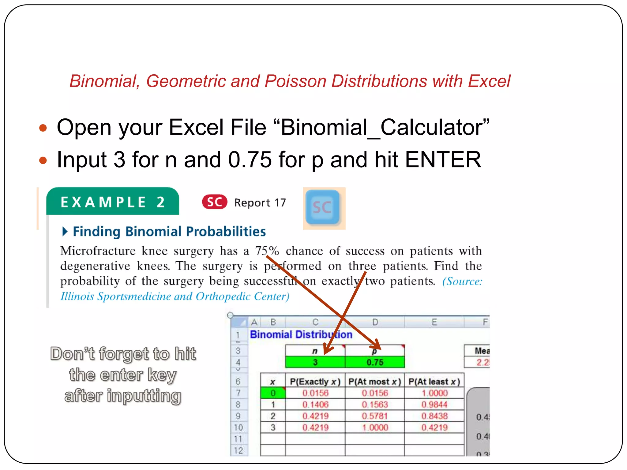 Binomial, Geometric and Poisson Distributions with Excel

 Open your Excel File “Binomial_Calculator”
 Input 3 for n and 0.75 for p and hit ENTER
 