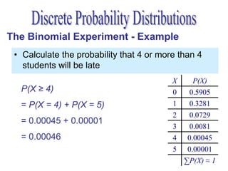 The Binomial Experiment - Example
 • Calculate the probability that 4 or more than 4
   students will be late
                                          X      P(X)
  P(X ≥ 4)                                0     0.5905
  = P(X = 4) + P(X = 5)                   1     0.3281
                                          2     0.0729
  = 0.00045 + 0.00001
                                          3     0.0081
  = 0.00046                               4    0.00045
                                          5    0.00001
                                              ∑P(X) ≈ 1
 