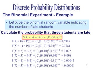 The Binomial Experiment - Example
  • Let X be the binomial random variable indicating
    the number of late students
Calculate the probability that threestudents are late
Calculate the probability that zerostudent is late late
                               one students are
               P ( X  x)  p( x)    n C x p x (1 - p ) n - x
      P(X = 0) = P(0) = 5 C 0 (0.10) 0 (0.90) 5-0 = 0.5905
      P(X = 1) = P(1) = 5 C 1 (0.10) 1 (0.90) 5-1 = 0.3281
      P(X = 2) = P(2) = 5 C 2 (0.10) 2 (0.90) 5-2 = 0.072
      P(X = 3) = P(3) = 5 C 3 (0.10) 3 (0.90) 5-3 = 0.008
      P(X = 4) = P(4) = 5 C 4 (0.10) 4 (0.90) 5-4 = 0.00045
      P(X = 5) = P(5) = 5 C 5 (0.10) 5 (0.90) 5-5 = 0.00001      7
 