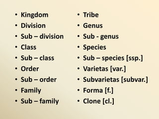 • Kingdom
• Division
• Sub – division
• Class
• Sub – class
• Order
• Sub – order
• Family
• Sub – family
• Tribe
• Genus
• Sub - genus
• Species
• Sub – species [ssp.]
• Varietas [var.]
• Subvarietas [subvar.]
• Forma [f.]
• Clone [cl.]
 