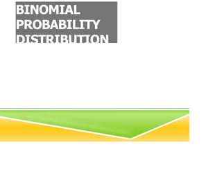 BINOMIAL
PROBABILITY
DISTRIBUTION
 