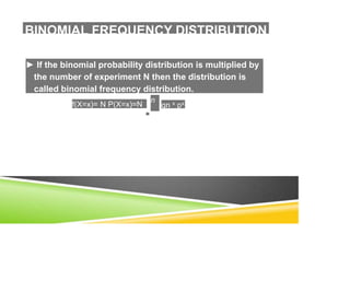 binomial probability distribution.ppt