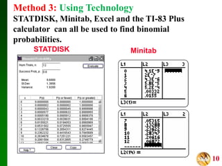 Slide 10
Method 3: Using Technology
STATDISK, Minitab, Excel and the TI-83 Plus
calculator can all be used to find binomial
probabilities.
STATDISK Minitab
 