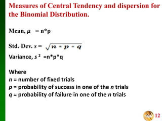Slide 12
Measures of Central Tendency and dispersion for
the Binomial Distribution.
Mean, µ = n*p
Std. Dev. s =
Variance, s 2 =n*p*q
Where
n = number of fixed trials
p = probability of success in one of the n trials
q = probability of failure in one of the n trials
 