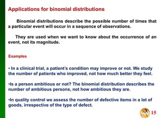 Slide 15
Applications for binomial distributions
Binomial distributions describe the possible number of times that
a particular event will occur in a sequence of observations.
They are used when we want to know about the occurrence of an
event, not its magnitude.
• In a clinical trial, a patient’s condition may improve or not. We study
the number of patients who improved, not how much better they feel.
•Is a person ambitious or not? The binomial distribution describes the
number of ambitious persons, not how ambitious they are.
•In quality control we assess the number of defective items in a lot of
goods, irrespective of the type of defect.
Examples
 