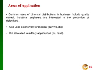 Slide 16
Areas of Application
• Common uses of binomial distributions in business include quality
control. Industrial engineers are interested in the proportion of
defectives .
• Also used extensively for medical (survive, die)
• It is also used in military applications (hit, miss).
 