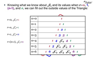  Knowing what we know about nCr and its values when r=0, 1, 
(n-1), and n, we can fill out the outside values of the Triangle: 
r=0, nCr=1 0C0 
1C0 1C1 
2C0 2C2 
3C0 3C3 
4C0 4C4 
5C0 5C5 
6C0 6C6 
r=n, nCr=1 
n=0 1 
n=1 1 1 C1 
11 
n=2 1 1 CCC1 
221 1 22 
n=3 1 1 CCCCC1 
331 1 332 2 33 
n=4 1 1 CCCCCCC1 
441 1 442 2 443 3 44 
n=5 1 1 CCCCCCCCC1 
551 1 552 2 553 3 554 4 55 
n=6 1 CCCCCC61 62 63 64 65 66 
1 6C1 6C2 6C3 6C4 6C5 1 
r=1, nCr=n 
1 2 1 
1 3 32 1 
1 4 4C2 4C3 1 
1 5 52 53 54 1 
1 6 6C2 6C3 6C4 6C5 1 
r=(n-1), nCr=n 
1 3 3 1 
1 4 4 1 
1 5 5 1 
1 6 6 1 
 