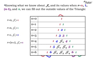 binomialtheorem-131021105447-phpapp01_091924.pptx