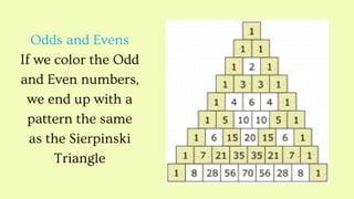 Odds and Evens
If we color the Odd
and Even numbers,
we end up with a
pattern the same
as the Sierpinski
Triangle
 