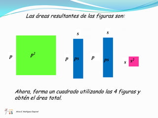 Las áreas resultantes de las figuras son:


                                        s        s



p                     p2                    p
                                   p   ps       ps          2
                                                        s s




    Ahora, forma un cuadrado utilizando las 4 figuras y
    obtén el área total.

    Alicia E. Rodríguez Esquivel
 