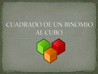 Binomio al cubo 1