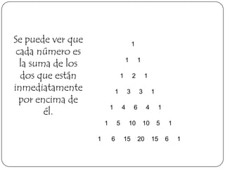 Se puede ver que                            1
 cada número es
  la suma de los                       1        1

  dos que están                    1        2       1

inmediatamente                 1       3        3        1
  por encima de
        él.
                           1       4        6        4       1

                       1       5           10       10       5   1

                   1       6           15       20       15      6   1
 
