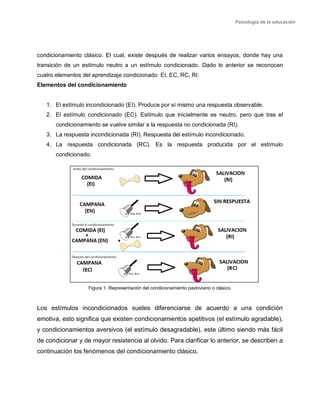 Que Es La Binomio En Psicologia
