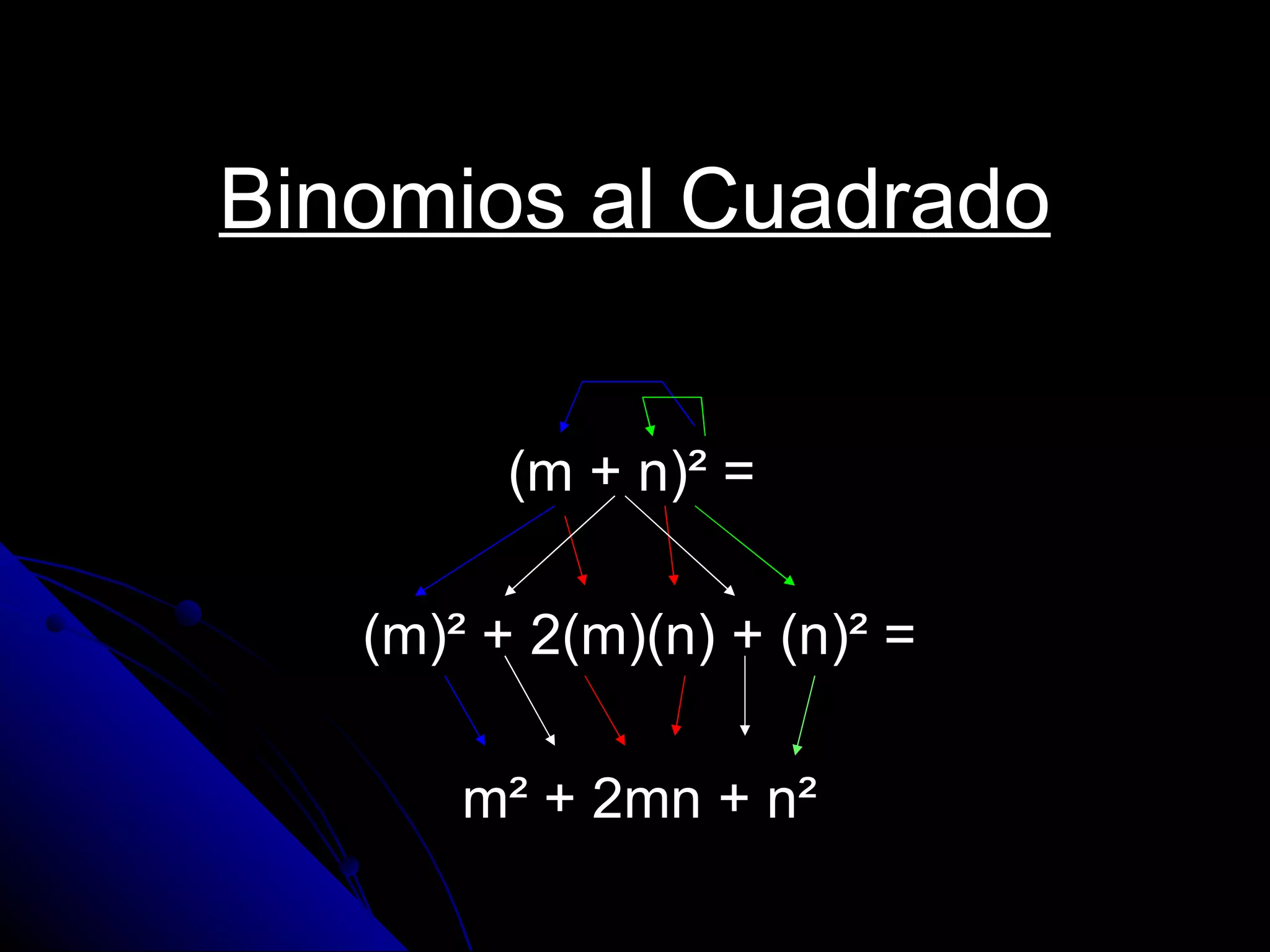 Binomios Al Cuadrado | PPT