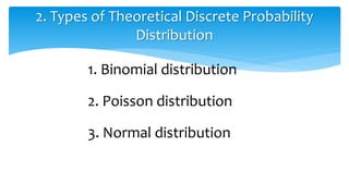 1. Binomial distribution
2. Poisson distribution
3. Normal distribution
2. Types of Theoretical Discrete Probability
Distribution
 